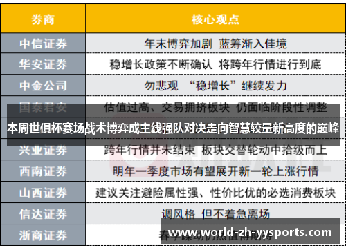 本周世俱杯赛场战术博弈成主线强队对决走向智慧较量新高度的巅峰