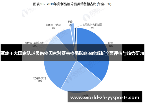 聚焦十大国家队球员伤停因素对赛事格局影响深度解析全面评估与趋势研判