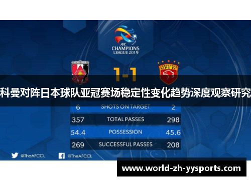 科曼对阵日本球队亚冠赛场稳定性变化趋势深度观察研究