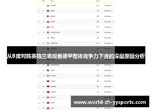 从B席对阵英格兰表现看德甲整体竞争力下滑的深层原因分析