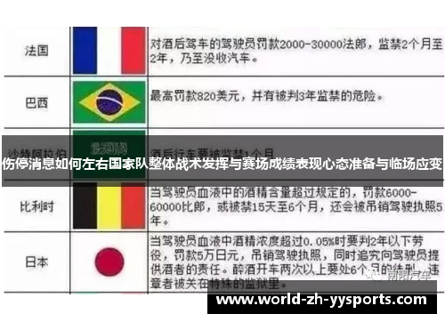 伤停消息如何左右国家队整体战术发挥与赛场成绩表现心态准备与临场应变
