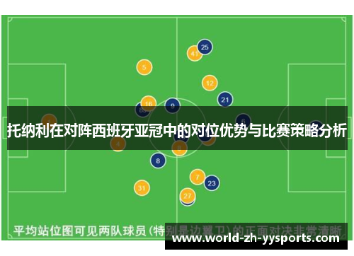 托纳利在对阵西班牙亚冠中的对位优势与比赛策略分析