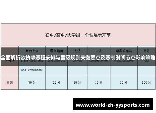 全面解析欧协联赛程安排与晋级规则关键要点及赛制时间节点影响策略
