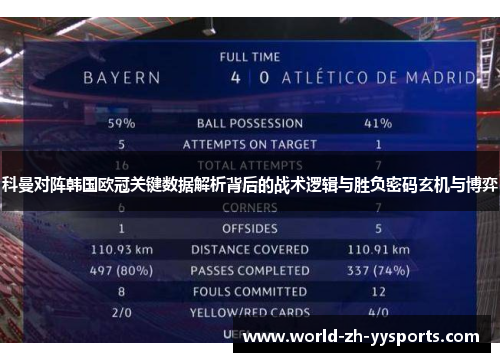 科曼对阵韩国欧冠关键数据解析背后的战术逻辑与胜负密码玄机与博弈