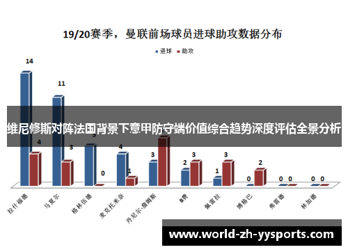 维尼修斯对阵法国背景下意甲防守端价值综合趋势深度评估全景分析