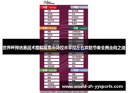 世界杯预选赛战术图解聚焦中场绞杀掌控左右攻防节奏全局走向之道
