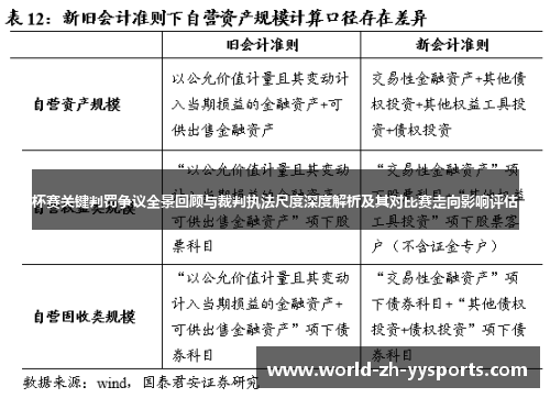 杯赛关键判罚争议全景回顾与裁判执法尺度深度解析及其对比赛走向影响评估