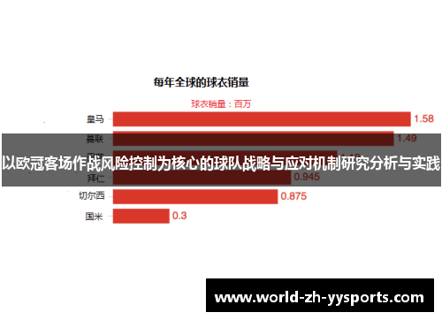 以欧冠客场作战风险控制为核心的球队战略与应对机制研究分析与实践