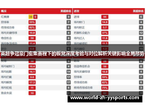 英超争冠豪门密集赛程下的板凳深度考验与对位解析关键影响全局形势