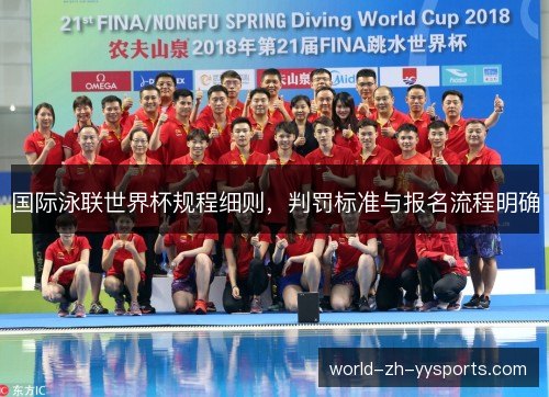 国际泳联世界杯规程细则，判罚标准与报名流程明确